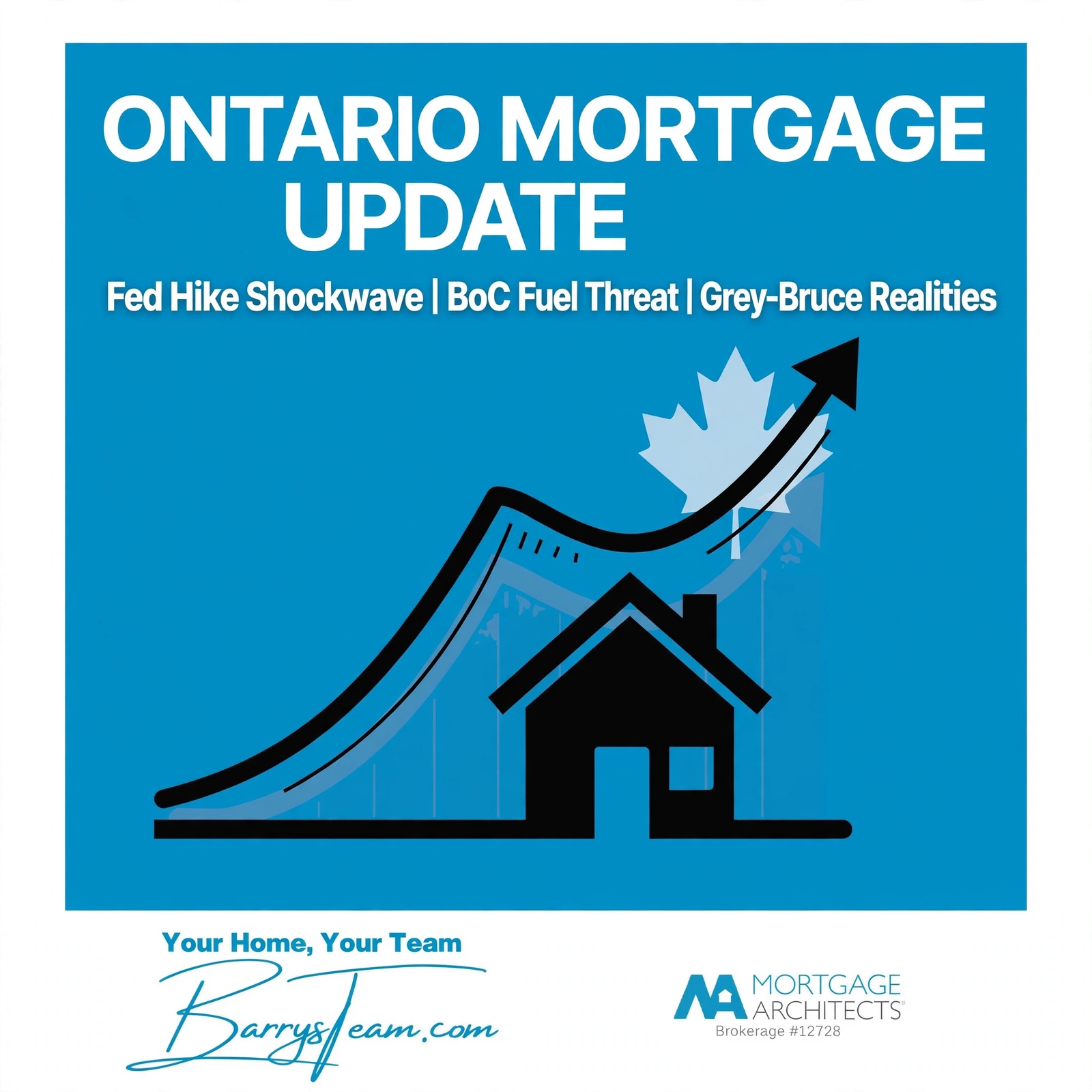 Ontario Mortgage Update: The U.S. Fed Hike Shockwave, The BoC Fuel Threat, and Grey-Bruce Realities