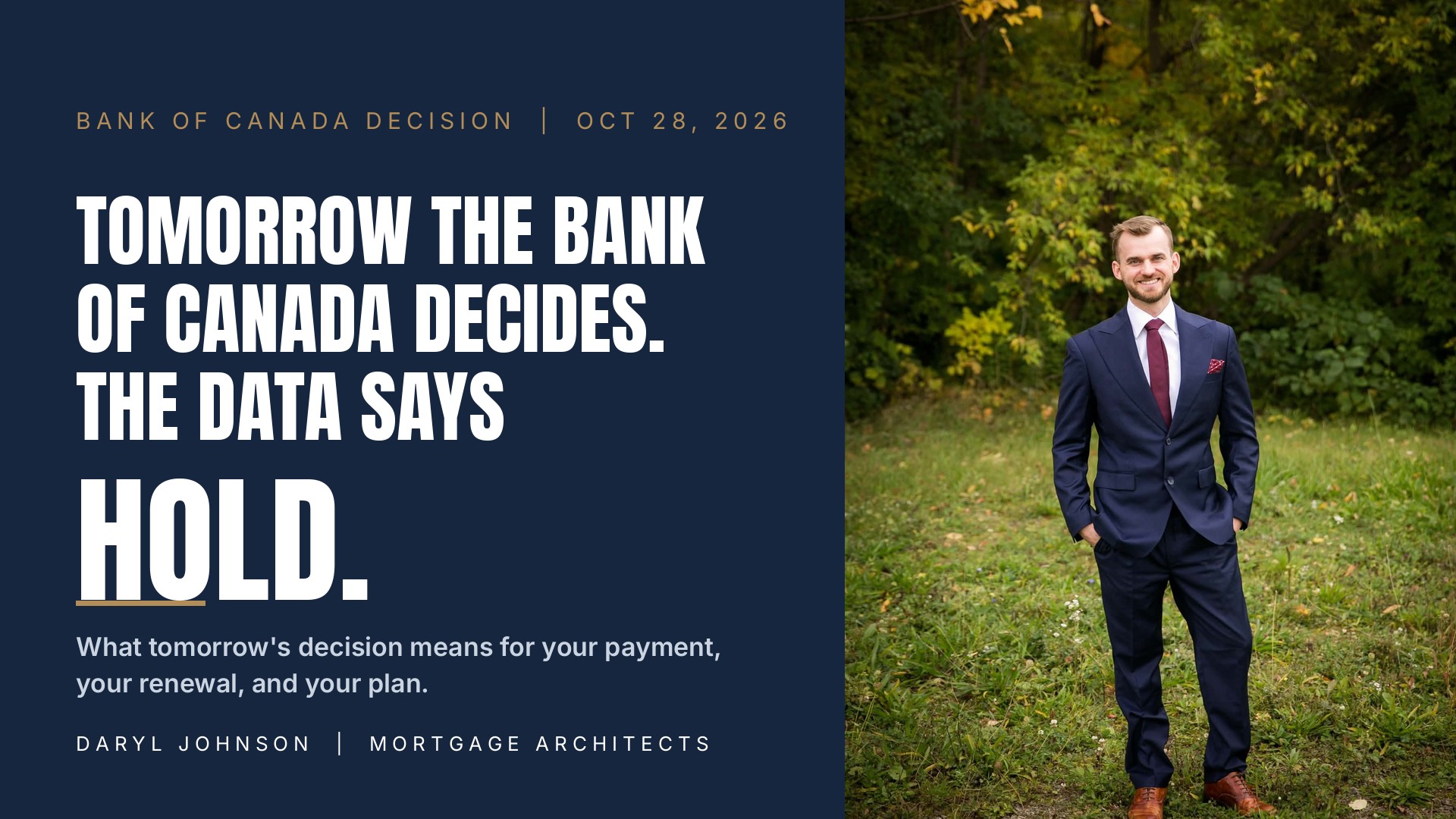 Tomorrow the Bank of Canada Decides. The Data Says Hold