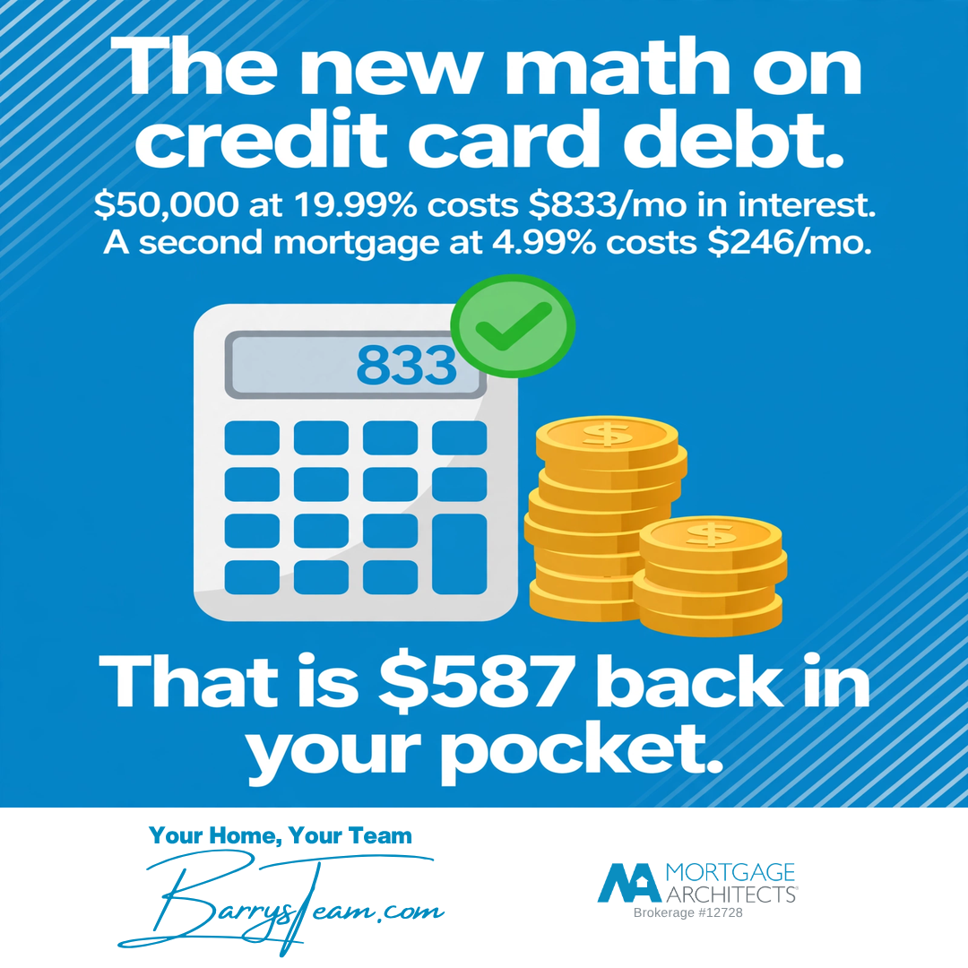 The New Math on Credit Card Debt